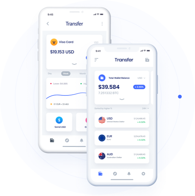 GStandardTransfer